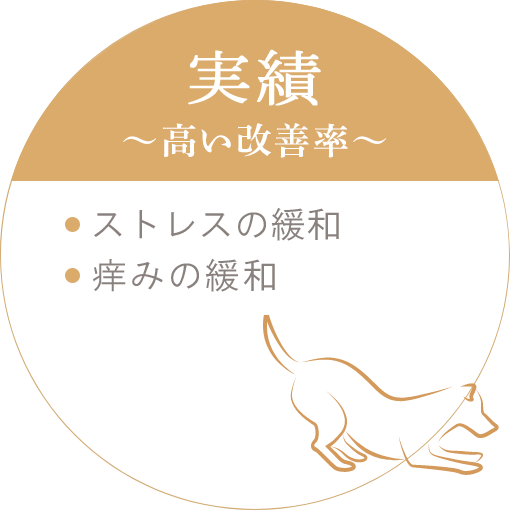 高い改善率